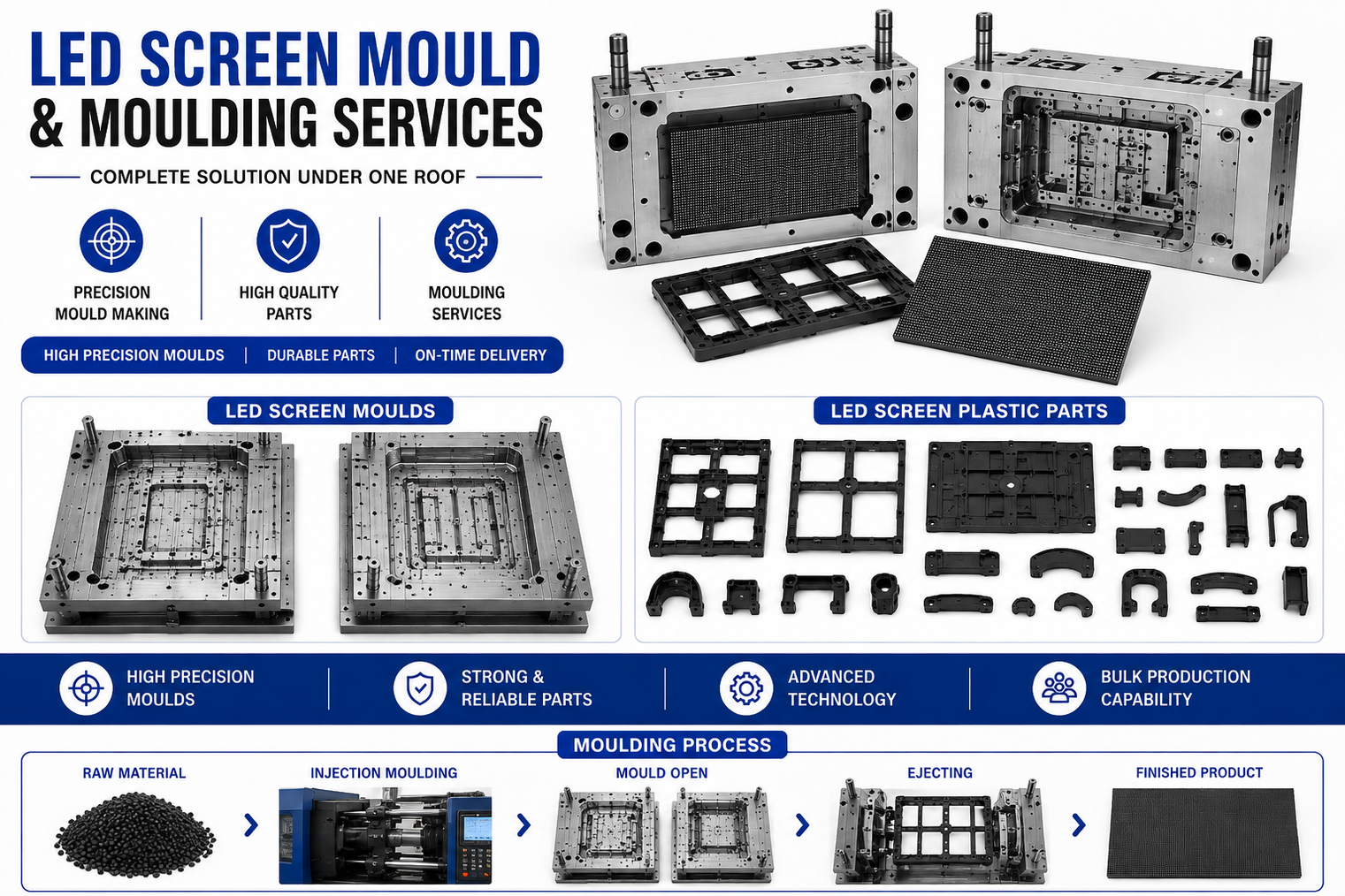 Led Screen Mould and Moulding Services